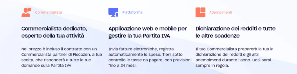 Servizi di gestione della partita IVA con Fiscozen